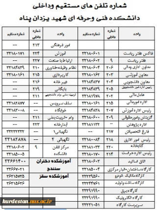 به پیوست شماره تلفن های   دانشکده