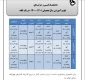 تقویم آموزشی سال 1401 دانشگاه فنی وحرفه ای