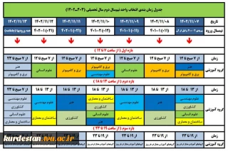 جدول زمانبندی انتخاب واحدنیمسال دوم 1402-1403 دانشگاه فنی وحرفه ای