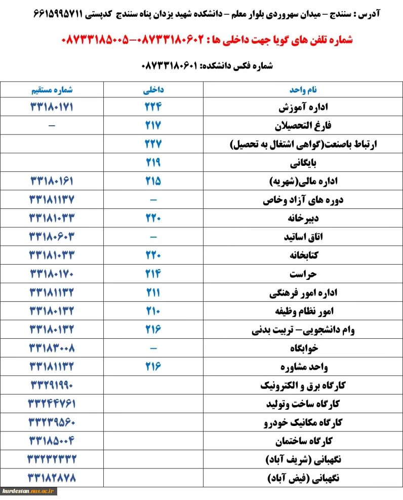 شماره تماس واحدهای دانشکده شهید یزدان پناه